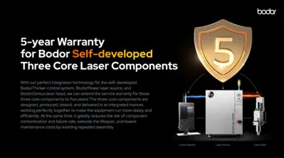 BODOR P4 Laser Cutters | Bayou Machinery (10)