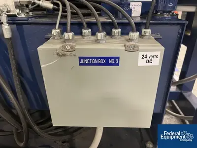 USED Newcastle Newcastle RM-1150 Pallet Exchanger