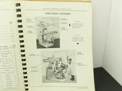 Cincinnati Milacron Manual 3 & 5 HP Independent Overhead Spindle Service Parts