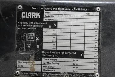 CLARK CGP25 Forklift Trucks | Levy Recovery Group (7)