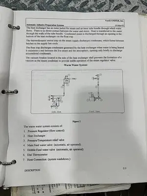 VORTEX UNITED STARCH MIXING SYSTEM TORNADO F5, MODEL 0202501 FX3