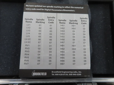Brookfield Viscometer HA/HB Spindle Set