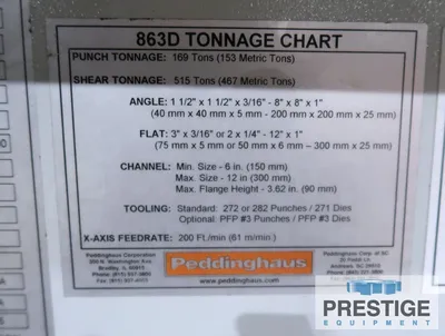 USED PEDDINGHAUS AFCPS 863/HD Anglemaster