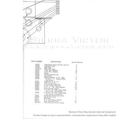 BIRMINGHAM L-20 Pittsburgh/Roll Former Machines | Sierra Victor Industries (11)