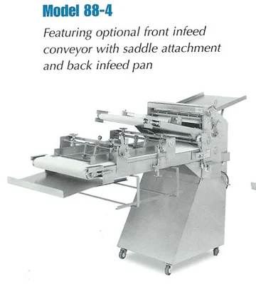 New | in-Stock ACME RS88 Dough Sheeters & Presses California US | BakeryEquipment.com #1555042