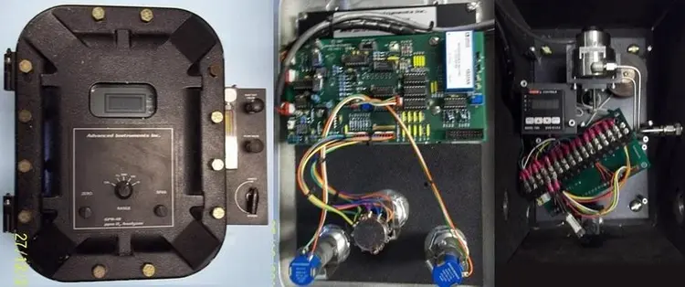 Used ADVANCED INSTRUMENTS _UNKNOWN_ Gas Analyzers / Detectors Texas US | Bamko Surplus Process Equipment #934425