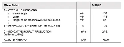 USED MIZAR MB62D TLINE CAR BALER