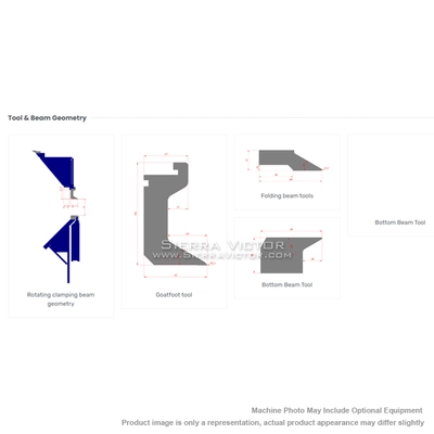 ERBEND MFE 2050 CNC Folders | Sierra Victor Industries (2)