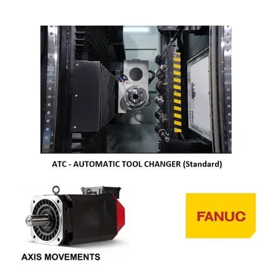 GATOR FAB BEAMX 1200 Beam Drilling Machines | Sierra Victor Industries (6)