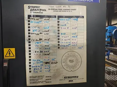 USED STRIPPIT GLOBAL 20/2.5M
