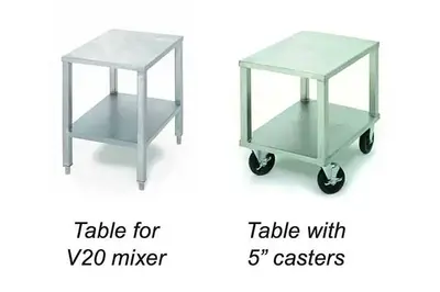 Varimixer | V-Series Planetary Mixer