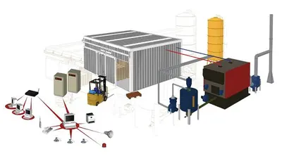 USED BIG ON DRY CONVENTIONAL DRY KILNS