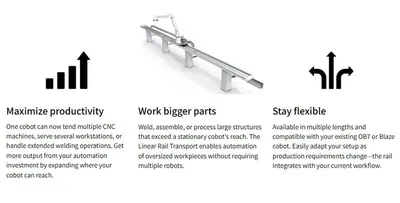 PRODUCTIVE ROBOTICS Linear Rail Robotics | T.R. Wigglesworth Machinery Co. (3)