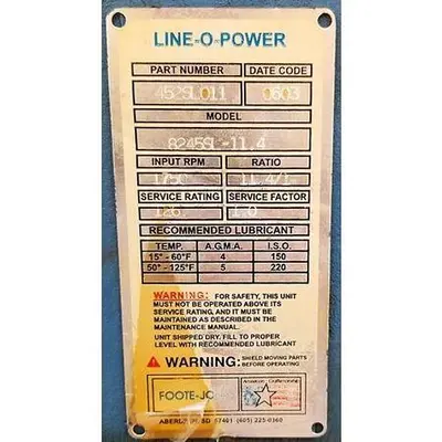 USED METSO D1620