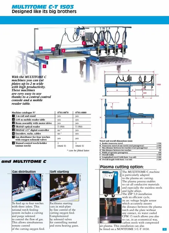 Used SAF MULTITOME 4000 X 1500 MM CNC Plasma Cutters | Apt International N.V #373278