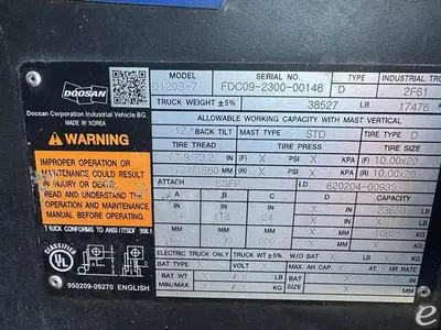 USED 2017 DOOSAN D120S-7