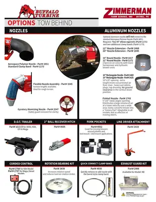 New | in-Stock 2026 BUFFALO TURBINE MEGA 3-Point Debris Blower Pennsylvania US | Zimmerman Farm Service #1410096