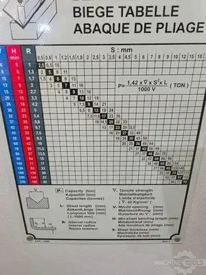 Used 2008 DURMA ADS 25100 Press Brakes Arizona US | KD Machinery #1283673