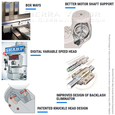 SHARP TMV-DVS EVS Digital Control Mills | Sierra Victor Industries (2)