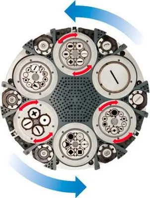 NEW EUROMAC MTX PLUS FLEX 12 HYBRID 1250/30