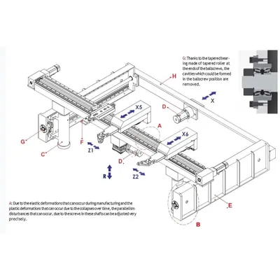 New | in-Stock GATOR FAB XERUS 26100 Press Brakes Florida US | Sierra Victor Machinery #1393801