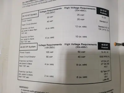 1999 HAAS SL-20T CNC Turning | MD Equipment Services LLC (28)