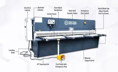 NEW U.S. INDUSTRIAL US10500