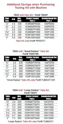 ERCOLINA TB60 Top Bender with 2-1/2" Tube or 2" Pipe Capacity, 480 Volt Pipe, Tube & Profile Benders Non Mandrel | CML USA Inc. (3)