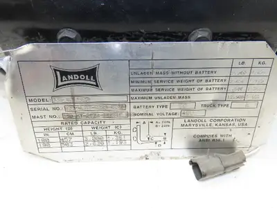 Nidec BZ3-4002 Landoll Bendi Forklift Hydraulic Pump & Motor B30/42E180D