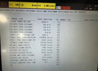 2022 MAZAK HCN-5000 Horizontal Machining Centers | Toolquip, Inc. (14)