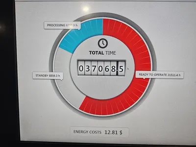 2017 DMG MORI NLX 2500SY 5-Axis or More CNC Lathes | 520 Machinery Sales LLC (5)