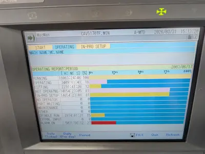 2003 OKUMA MC-V4020 CNC Vertical Machining Centers | Silverlight CNC, Inc (6)