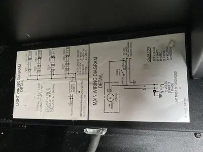 USED FEDERAL ECGD59