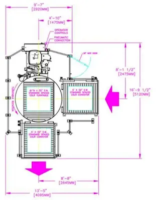 Used LANTECH N/A Shrink Wrappers Ohio US | G-2000, Inc. #1413757