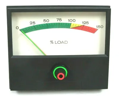 NEW BEEDE 940061-040898 940061-01 INSTRUMENT METER % LOAD 940061040898