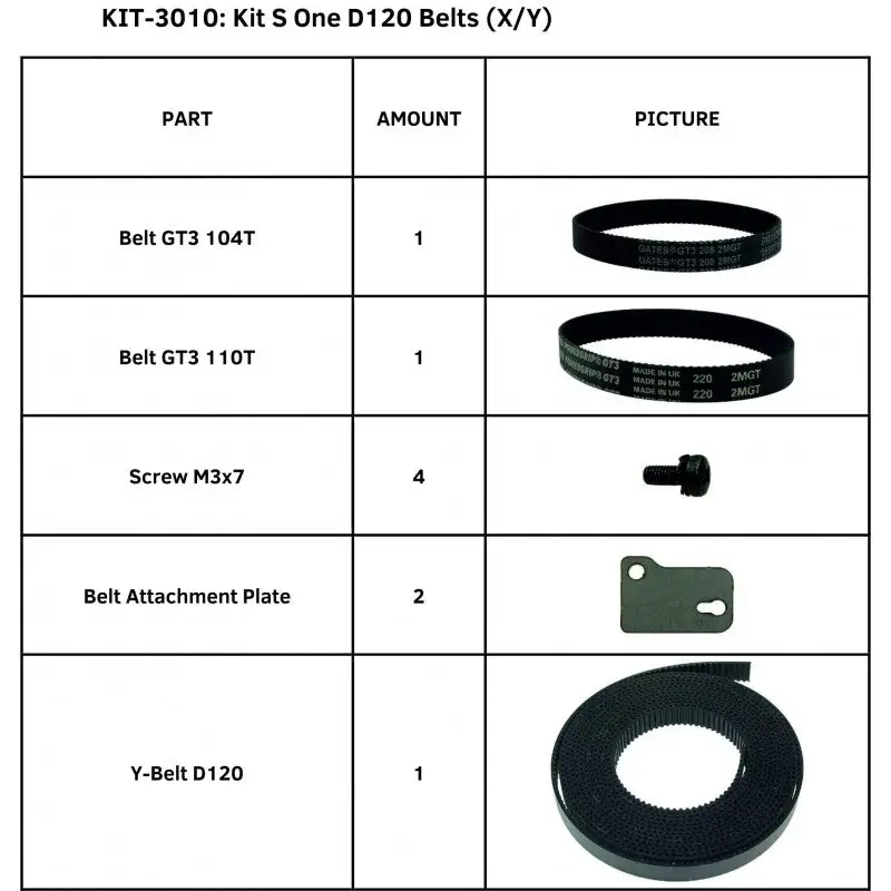 Used _UNKNOWN_ Summa Kit Belts (X/Y) for Summa S One D120 Series (KIT-3010) Plotters Oklahoma US | Wide Image Solutions #1538550
