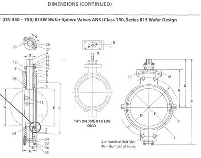 (2) Jamesbury 18″ 815W Butterfly Valves – NEW SURPLUS