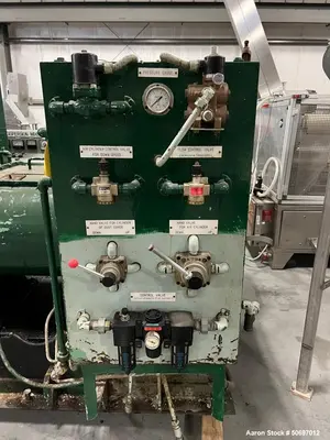 Used TOSHIN TDS75-100MF Double Arm Mixers Illinois US | Aaron Equipment #85315