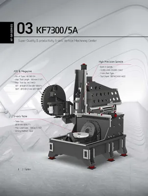 HYUNDAI WIA CNC MACHINE TOOLS KF7300/5A 5-Axis Machining Centers | Hillary Machinery (9)