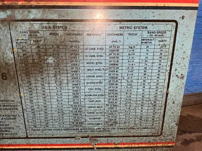 Used DOALL C916 A Horizontal Band Saws Ohio US | HGR 24 #1567112