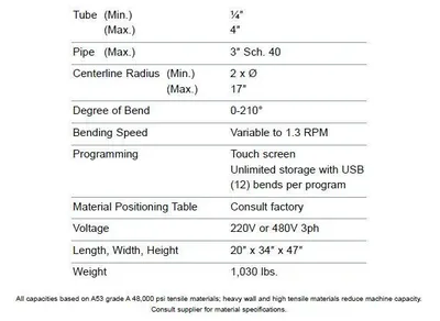 ERCOLINA TB100 Top Bender bends to 4" tube, 480 Volt Pipe, Tube & Profile Benders Non Mandrel | CML USA Inc. (4)