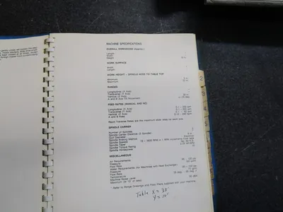 CINCINNATI MILACRON 3 SPINDLE, 5-AXIS Gantry Machining Centers (incld. Bridge & Double Column) | Tight Tolerance Machinery (5)