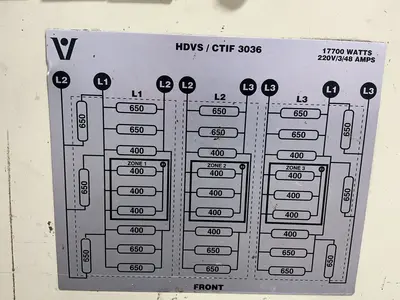 Used VISUAL THERMOFORMING CTIF 3036 Miscellaneous Packaging Equipment Ohio US | HGR 24 #1413198