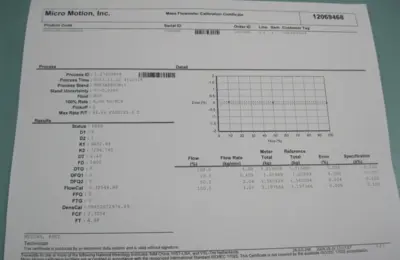 USED Micro Motion CMFS010M313J2BAECZZ