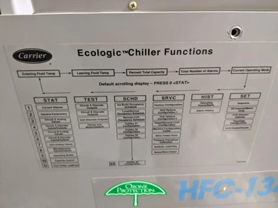 Carrier Ecologic Chiller water cooled chiller 30HXC086RY-630