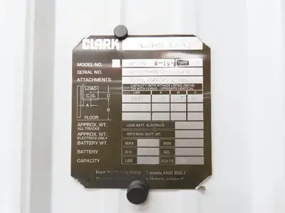 Clark 30931-44C Hydraulic Actuator Removed From NPR20 Reach Truck Forklift