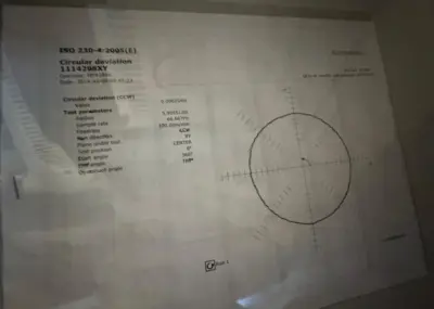 Haas _UNKNOWN_ Machining Centers & Milling Machines | Amiron Machinery (12)