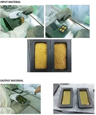 NEW GoldPro® IKOI KILOBAR PRODUCTION SYSTEM