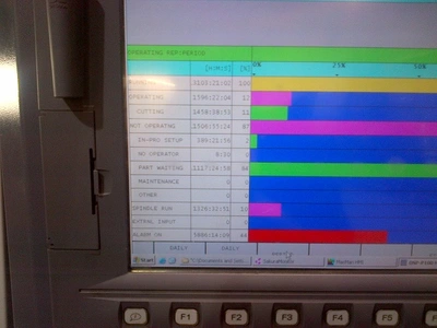USED 2008 OKUMA SPACE