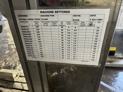 Cap Coder Semi Automatic Cap tightening